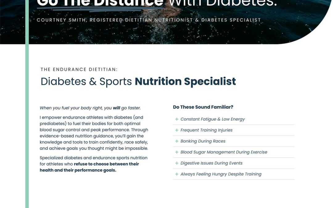 Sports Nutrition & Dietitian Custom Website Design